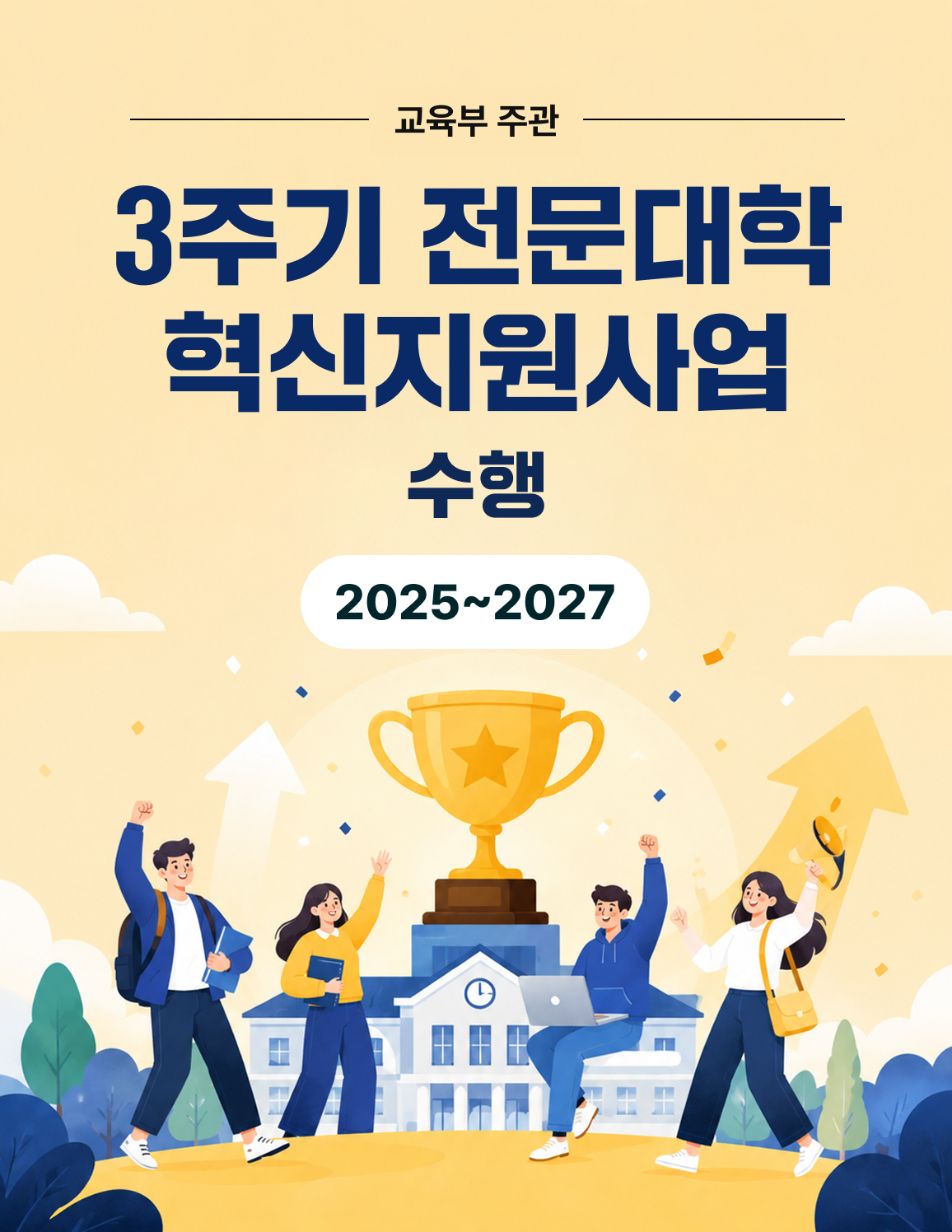 교육부 주관
3주기 전문대학 혁신지원사업
수행
2025 ~ 2027