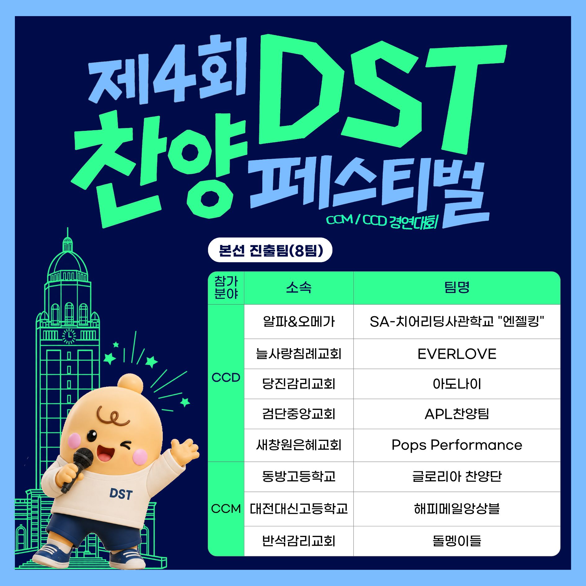 제 4회 DST  찬양 페스티벌 본선 진출팀(8팀)